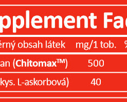 Chitomax-Nahrungsergänzungsmittelzusammensetzung